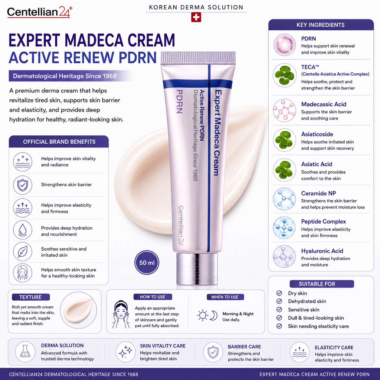 Centellian24 Expert Madeca Cream Active Renew PDRN